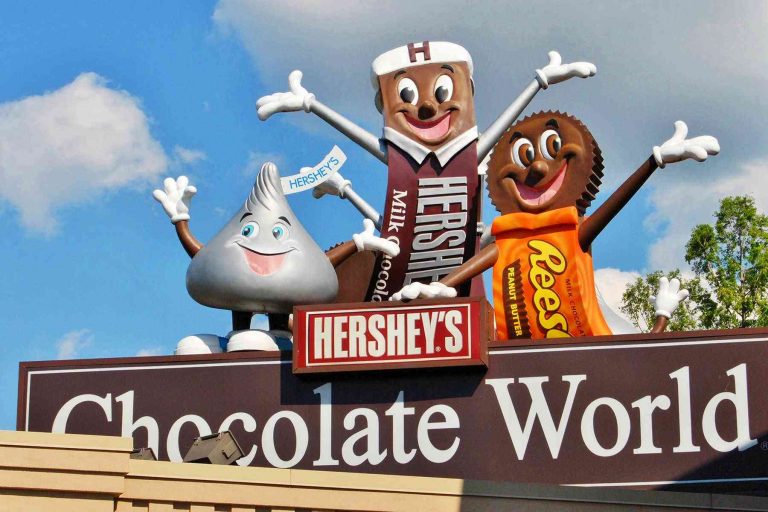 Top 10 Candy Factories in the World