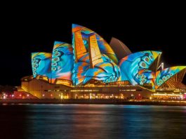 Top 10 Things To Do in Australia