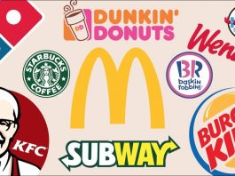 Top 10 Most Famous Fast-Food Restaurants in the USA